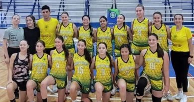 Jugadores de Centro en Selecciones en Torneo Provincial  – Resumen del finde…