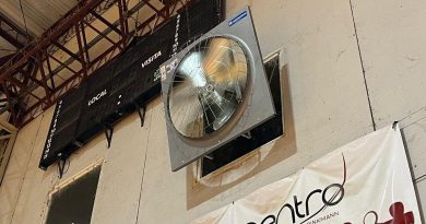 Centro adquirió 5 ventiladores industriales para polideportivo